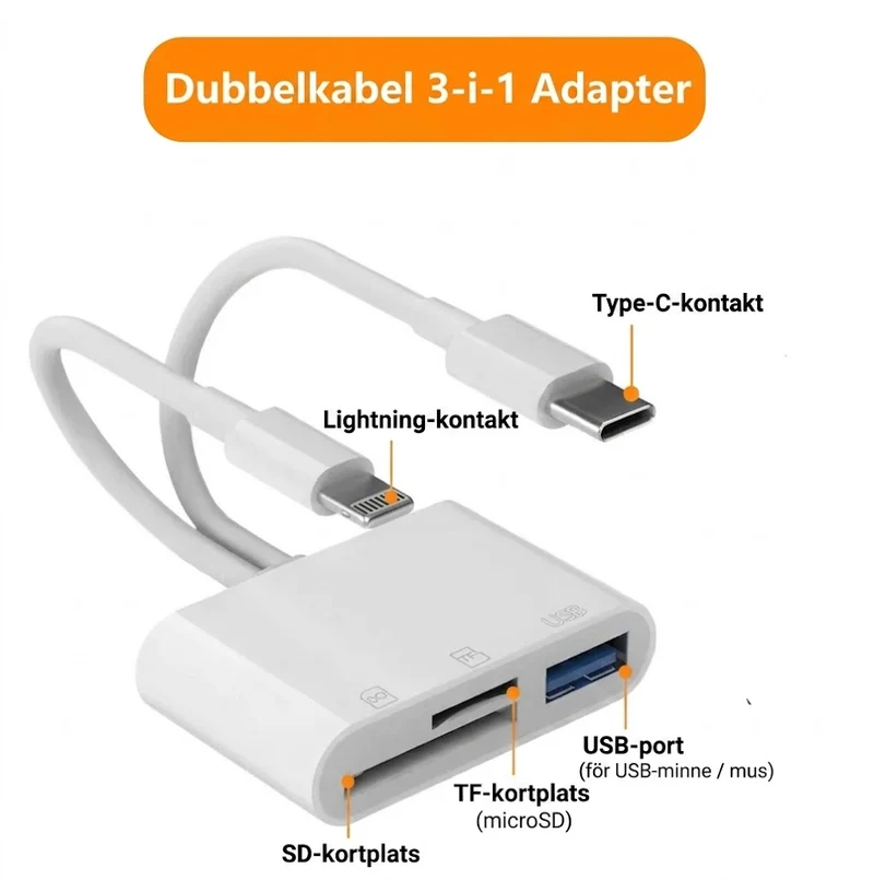 3-i-1 USB-C Minneskortsläsare – Snabb Dataöverföring & Universell Kompatibilitet